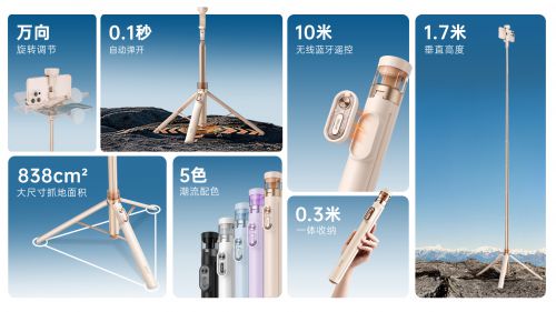 地开”自拍杆新纪元！ 重新定义影像自由爱游戏ayxSEAJIC施吉客开启“落(图7)